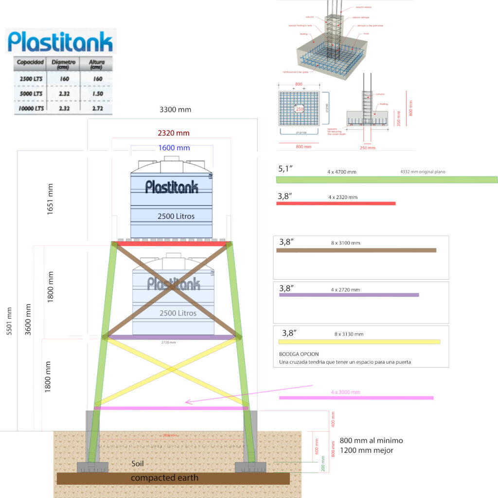 WATER TANK DESIGN 1280